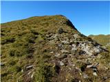 Passo Giau - Corvo Alto